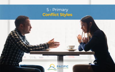 Conflict As A Catalyst For Growth